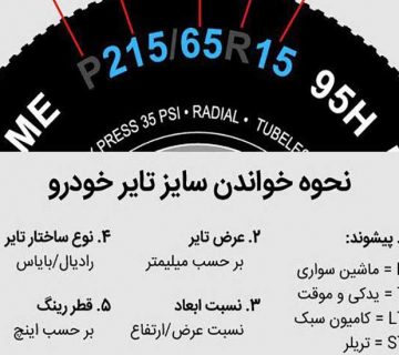 سایز بندی لاستیک ماشین ها