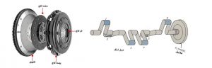 سنسور دور موتور خودرو CKP| ESS