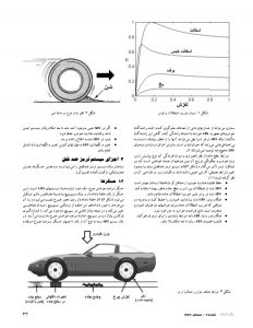 مشکلات متداول سیستم ترمز ضد‌قفل