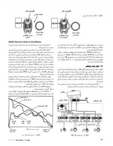 سیستم ترمز ABS 