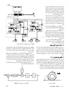 سیستم ترمز ABS