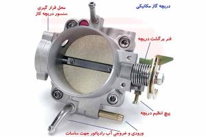 دریچه گاز مکانیکی