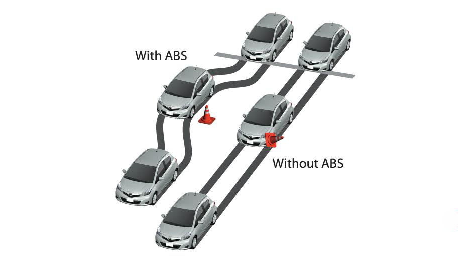 مشکلات سیستم ترمز ضد قفل (ABS)