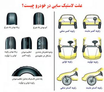 علت لاستیک سایی در خودرو چیست؟