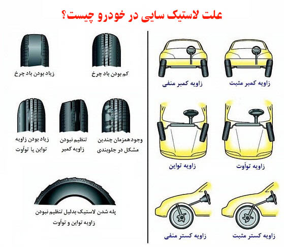 علت لاستیک سایی در خودرو چیست؟
