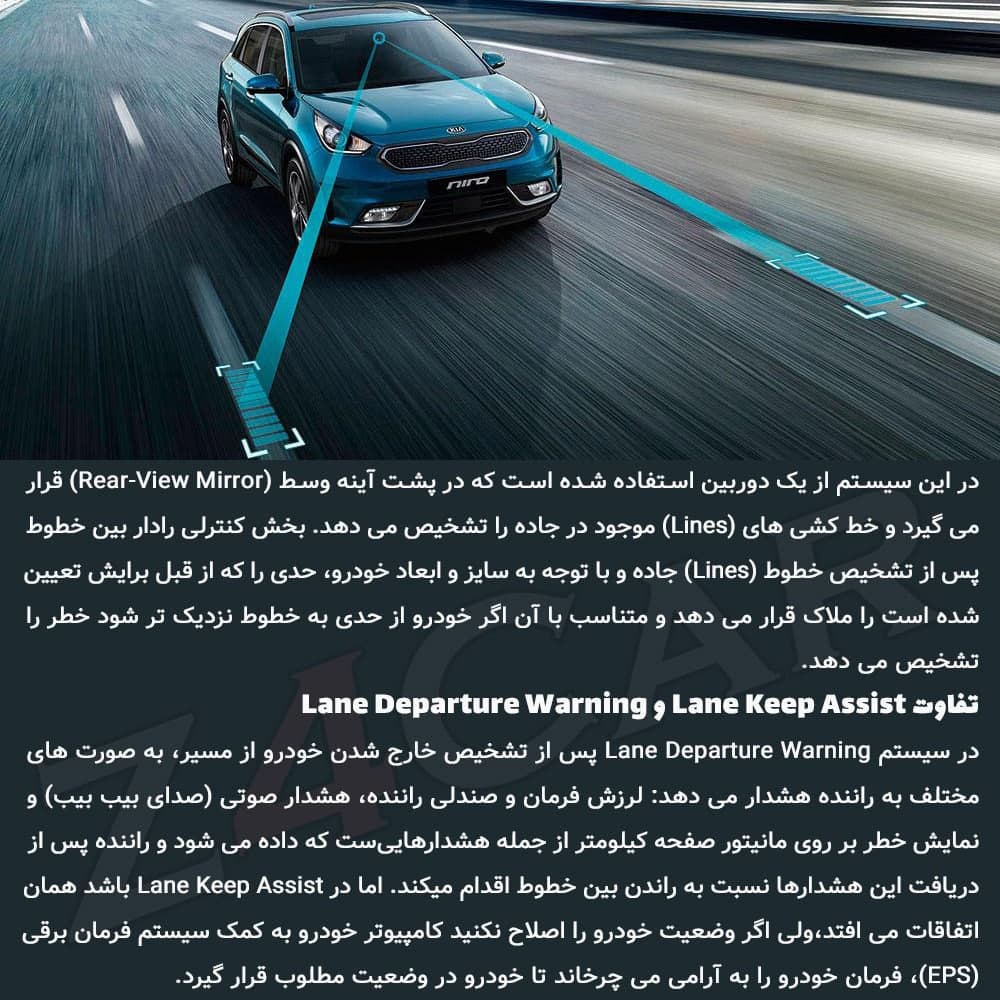 رادار بین خطوط چگونه کار می کند؟