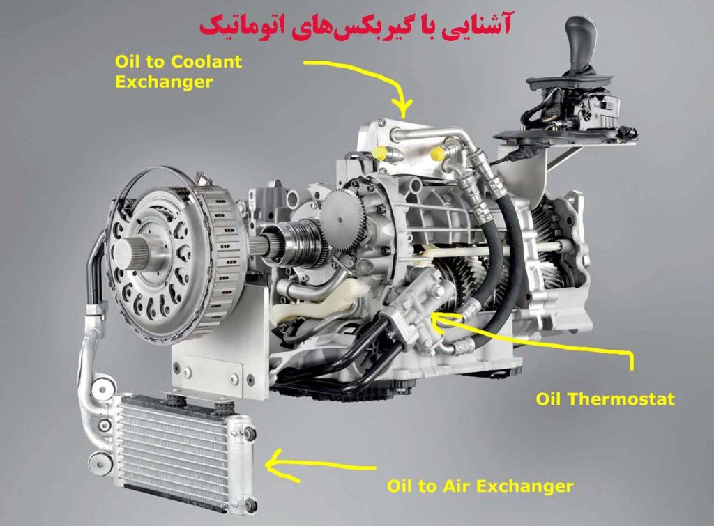 آشنایی با گیربکس‌های اتوماتیک