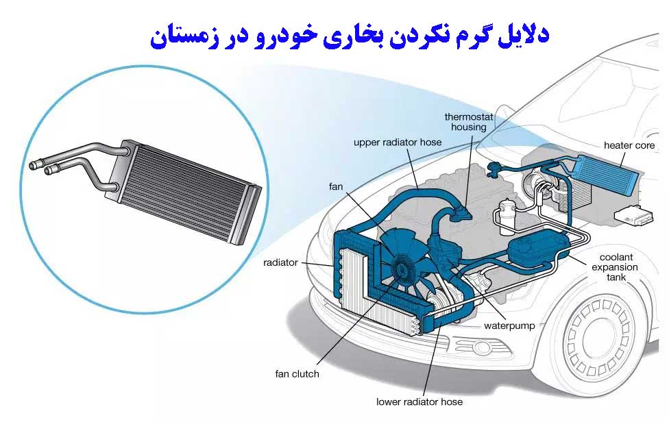 دلایل گرم نکردن بخاری خودرو
