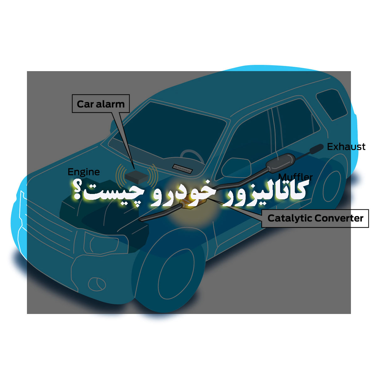 کاتالیزور خودرو