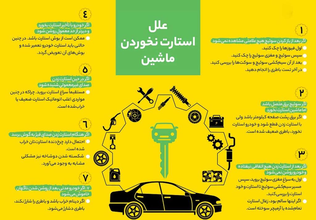  استارت نخوردن ماشین