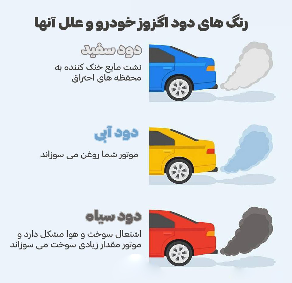دود کردن ماشین