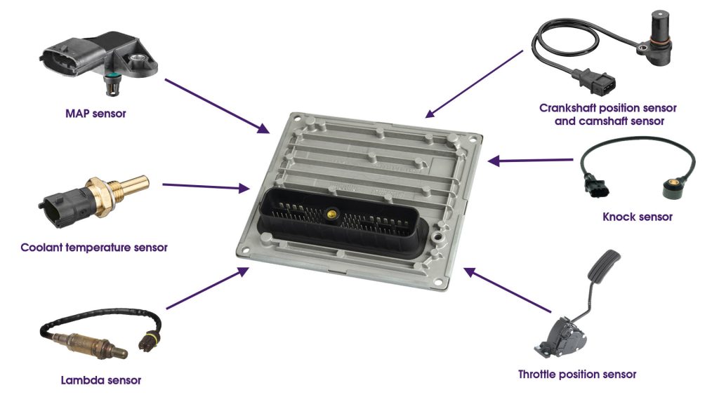 تعمیر ECU در مشهد